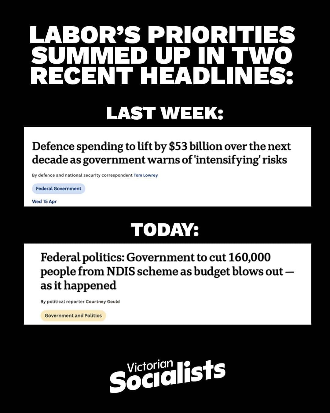 A graphic with the headline 'Labor's priorities summed up in two recent headlines'. One headline is about increasing military spending by $53 billion over the next decade. The other is about cutting the NDIS scheme.